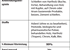 FFP3 Dolomit faltbare Feinstaubmaske mit Ventil weiss - 10 Stück | Bild 2
